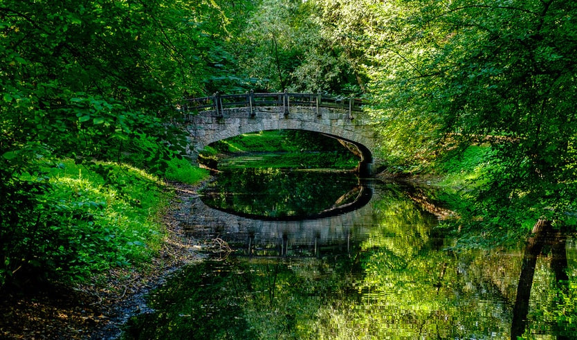 Мостик через канал – пешеходные экскурсии от 1100 рублей