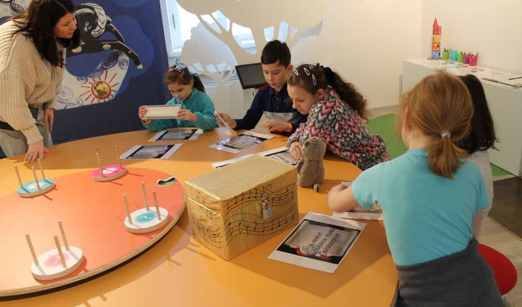 Выполнение задания – мастер-классы для школьников от 2840 рублей