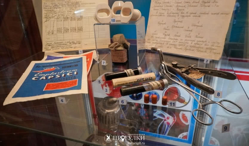 Интерактивное занятие «Занимательная медицина» (Военно-медицинский музей) – Сборные экскурсии, мастер-классы, квесты для школьников в Санкт-Петербурге от 900 рублей