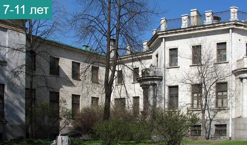 Музейное занятие «Прогулка по особнякам» (Музей политической истории России) – Сборные экскурсии для школьников в Санкт-Петербурге
