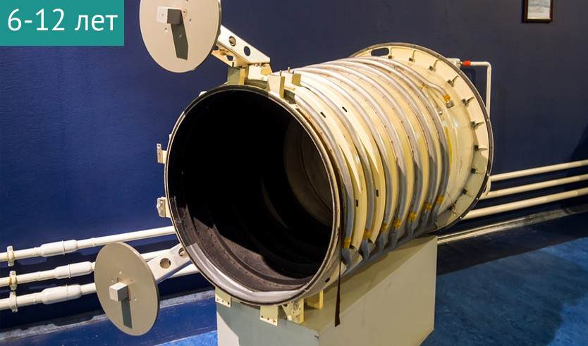 Интерактивная экскурсия «Космические друзья» (Музей космонавтики и ракетной техники им. В.П. Глушко) — Сборные экскурсии для школьников в Санкт-Петербурге