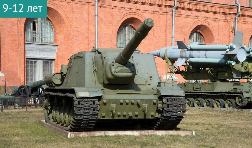 Героическое прошлое наших предков (Артиллерийский музей) – сборные экскурсии для школьников в Санкт-Петербурге от 650 рублей