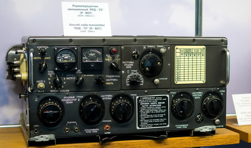 Почта, Телеграф, Телефон — Экскурсии для организованных групп от 465 рублей