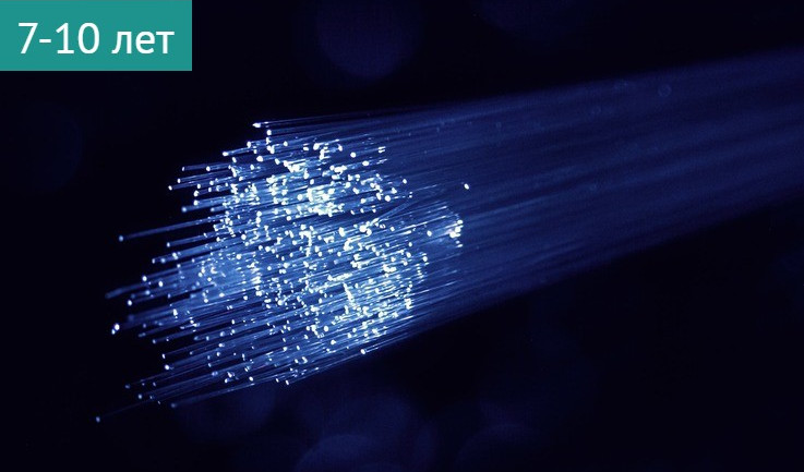 Экскурсия + мастер-класс по созданию фенакистископа (Музей оптики) – сборные экскурсии для школьников в Санкт-Петербурге