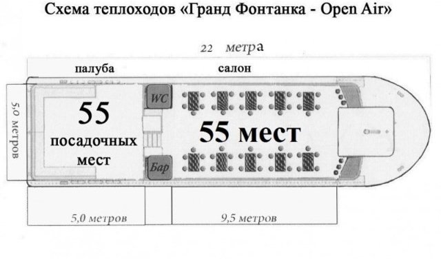 Теплоход типа Гранд Фонтанка Open-Air