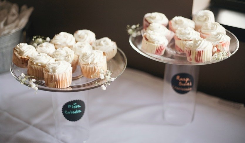 Капкейки — Выпускные вечера для 9 класса от 5850 рублей Капкейки — Выпускные вечера для 9 класса от 5850 рублей