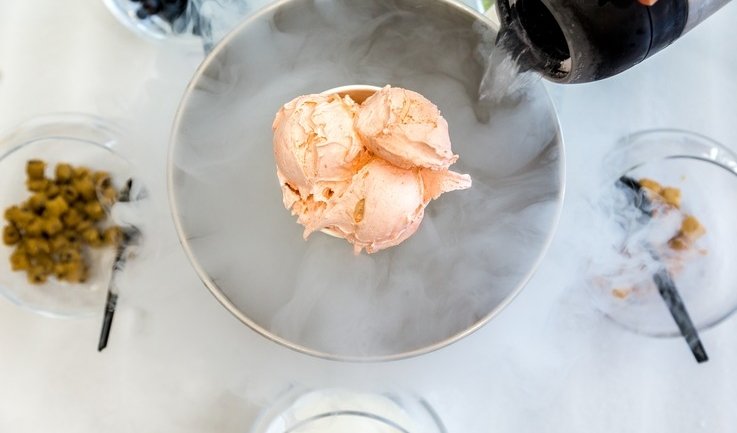 Крио мороженое — новогодние корпоративы от 7600 рублей