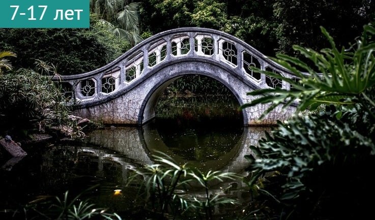 «Мосты блокадного города» (экскурсия в Музее мостов) – сборные экскурсии для школьников в Санкт-Петербурге от 450 рублей