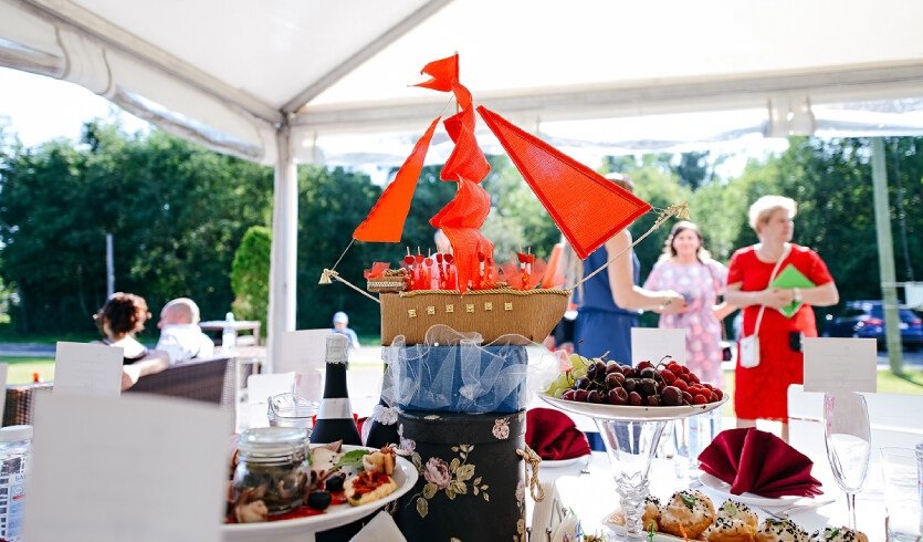 Выпускной на форте Константин с квестом «Форт Боярд» – выпускные вечера для 9 класса от 7700 рублей Выпускной на форте Константин с квестом «Форт Боярд» – выпускные вечера для 9 класса от 7700 рублей