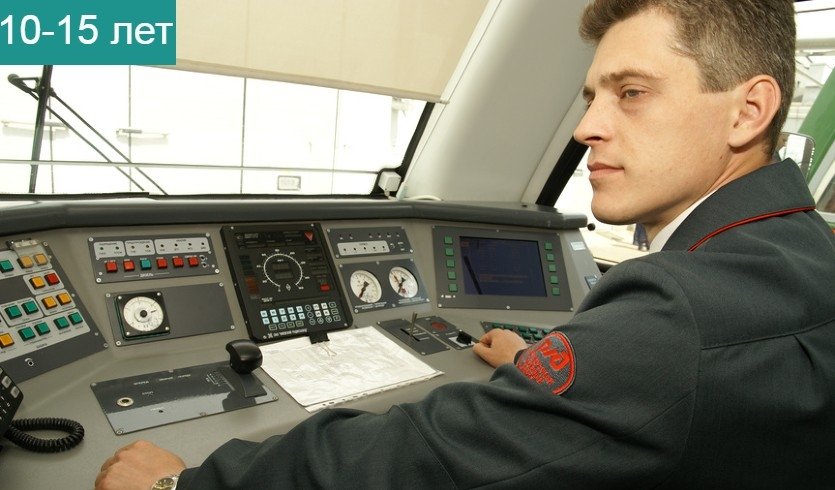 Интерактивная экскурсия «Я-машинист» (Музей железных дорог России) – сборные экскурсии, мастер-классы, квесты для школьников в Санкт-Петербурге от 1200 рублей