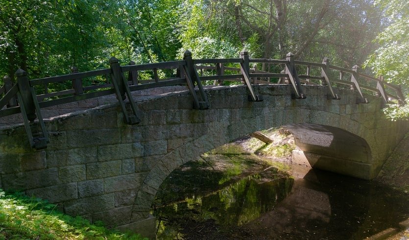 Екатерингоф, часть 1: мемориал Побед – Пешеходные экскурсии