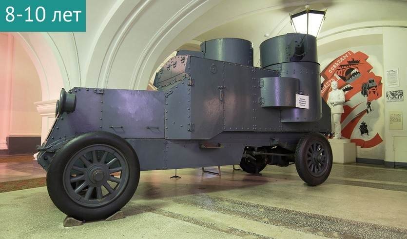 Игровое занятие «Стражи земли русской» (Артиллерийский музей) — Сборные экскурсии для школьников в Санкт-Петербурге от 650 рублей