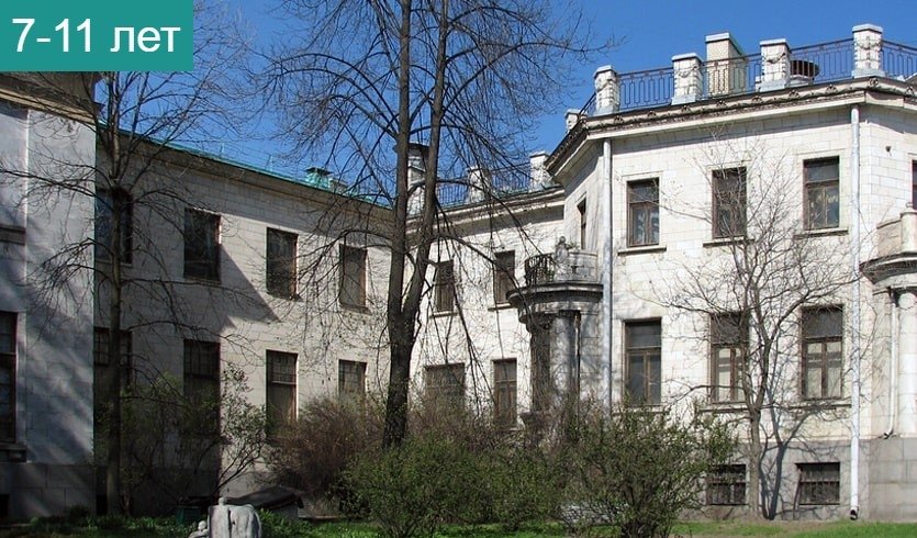 Музейное занятие «Прогулка по особнякам» (Музей политической истории России) – Сборные экскурсии для школьников в Санкт-Петербурге