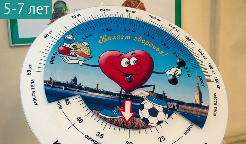 Сказочное путешествие в страну гигиены (Музей гигиены) – сборные экскурсии для школьников в Санкт-Петербурге Сказочное путешествие в страну гигиены (Музей гигиены) – сборные экскурсии для школьников в Санкт-Петербурге