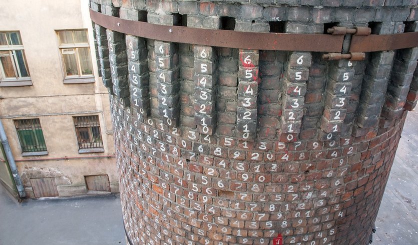 Мистический Петербург с посещением аптеки загадочного алхимика — автобусная экскурсия