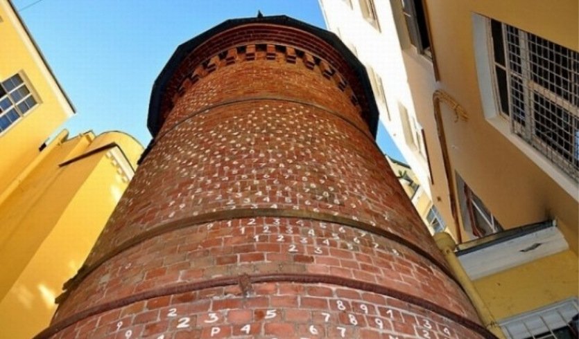 Мистический Петербург с посещением аптеки загадочного алхимика – автобусные экскурсии для организованных групп от 850 рублей