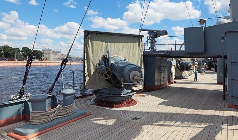 Артиллерийские орудия – сборные экскурсии для школьников в Санкт-Петербурге от 1250 рублей