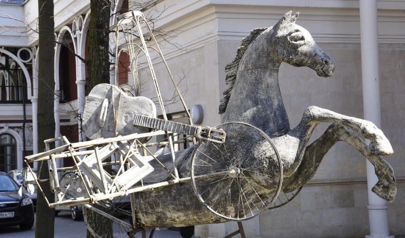 Вдоль Фонтанки – Пешеходные экскурсии