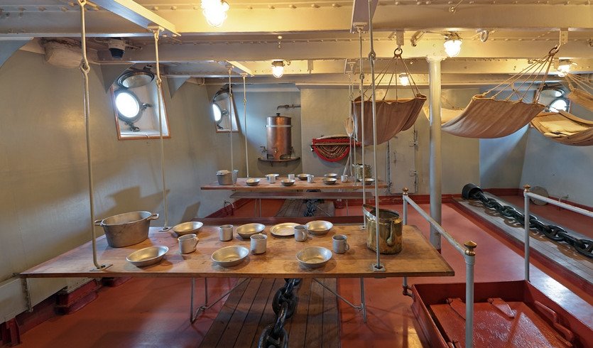 Крейсер Аврора (для школьных групп) — экскурсии и программы для детей от 630 рублей