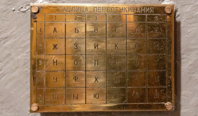 Семейный квест «Легенда о потаённом судне» – сборные экскурсии для школьников в Санкт-Петербурге от 1050 рублей