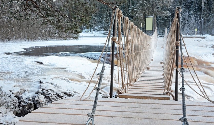 Водопады Ахинкоски – туры в Карелию от 3590 рублей