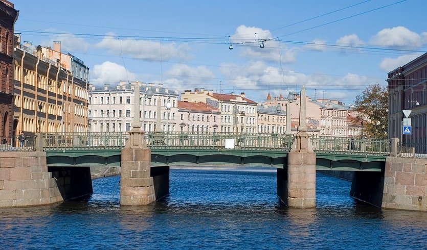 2-я верста Петергофской дороги – Пешеходные экскурсии