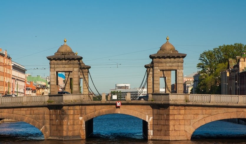 Петербургская Коломна: знакомая и незнакомая – Пешеходные экскурсии