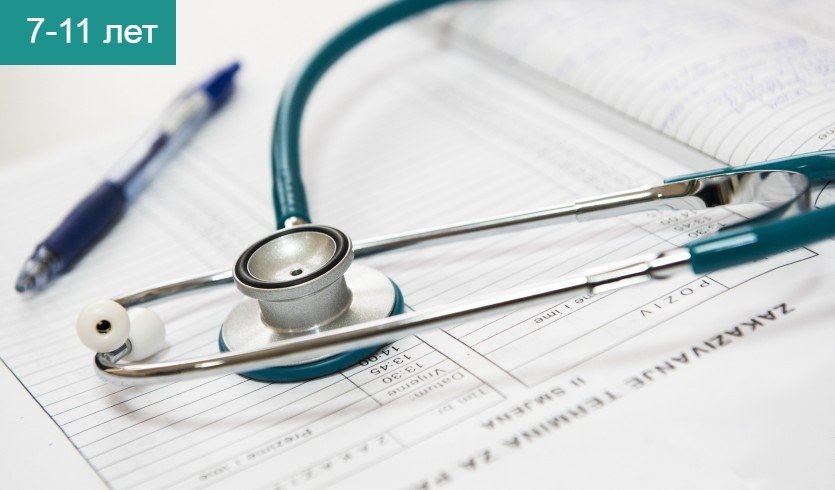 В здоровом теле: интерактив в музее истории университета им. ак. И. П. Павлова – Сборные экскурсии, мастер-классы, квесты для школьников в Санкт-Петербурге от 600 рублей