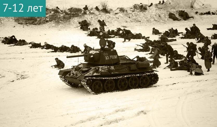 Онлайн-занятие «Блокада Ленинграда» — Сборные экскурсии для школьников в Санкт-Петербурге от 350 рублей Онлайн-занятие «Блокада Ленинграда» — Сборные экскурсии для школьников в Санкт-Петербурге от 350 рублей
