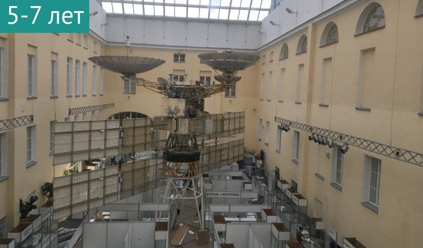 Интерактивная экскурсия с мастер-классом «Путешествие письма» (Музей связи) – сборные экскурсии для школьников в Санкт-Петербурге