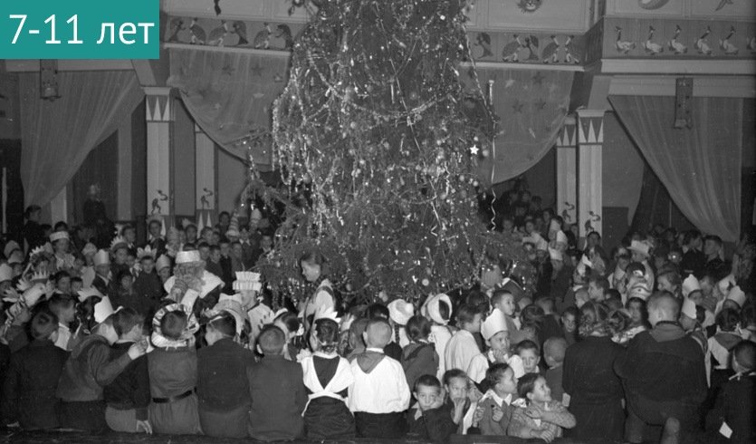 Детская интерактивная программа «Блокадная Ёлка» (Военно-медицинский музей) – сборные экскурсии для школьников в Санкт-Петербурге