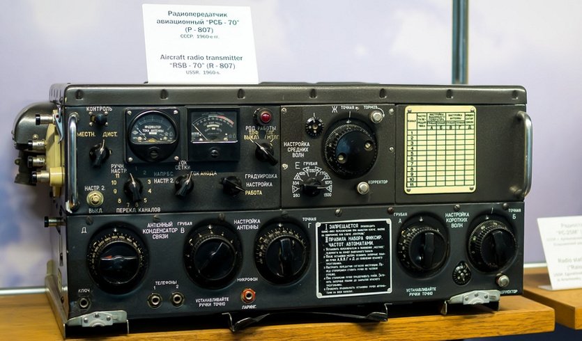 Почта, Телеграф, Телефон — Экскурсии для организованных групп от 465 рублей