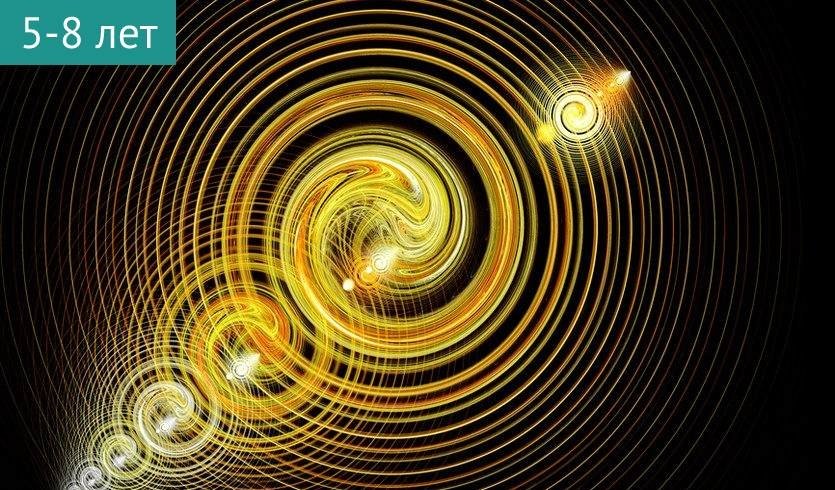 Экскурсия для школьников «Мир иллюзий» (Музей оптики) — Сборные экскурсии для школьников в Санкт-Петербурге от 500 рублей